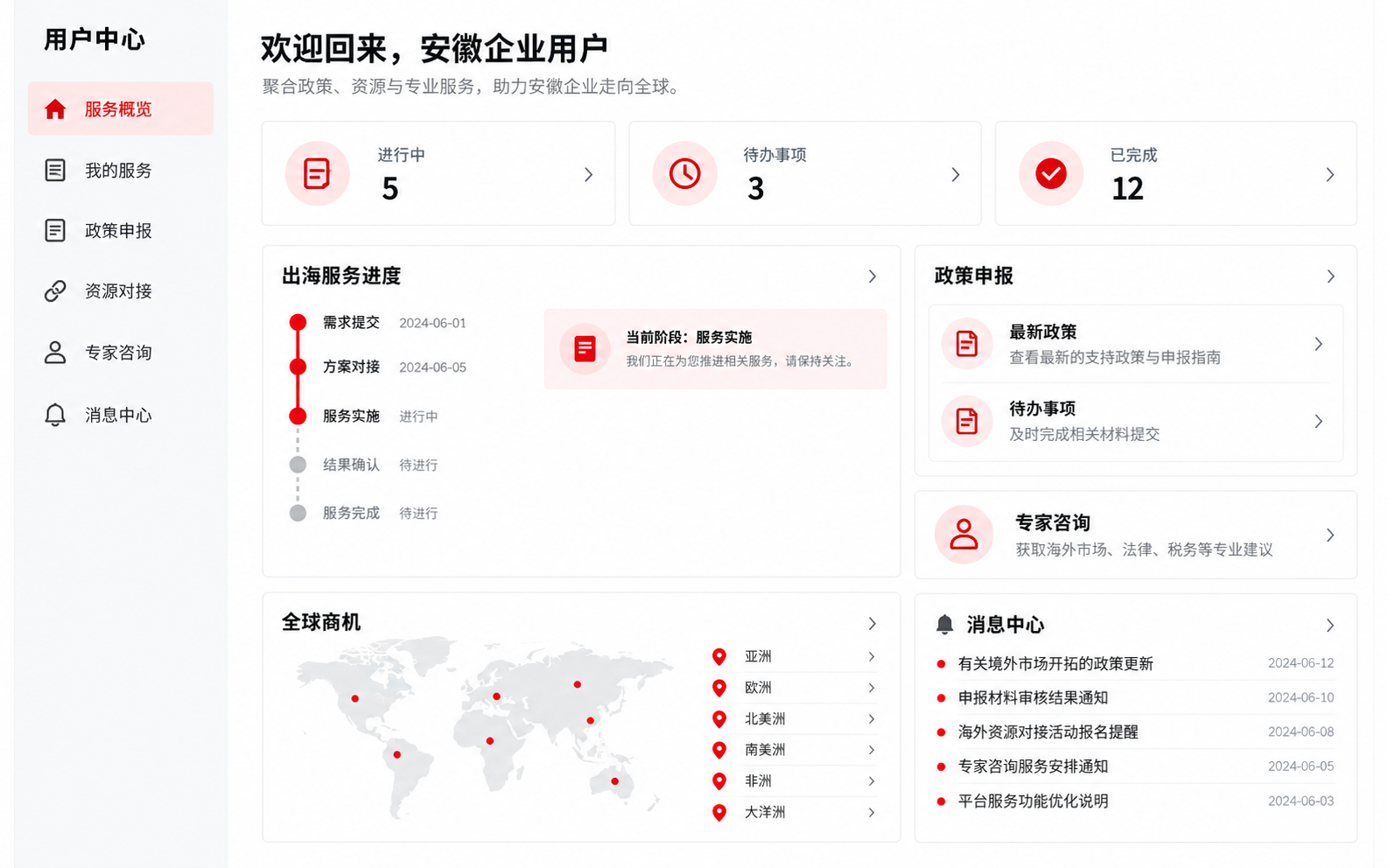 皖企出海平台用户中心